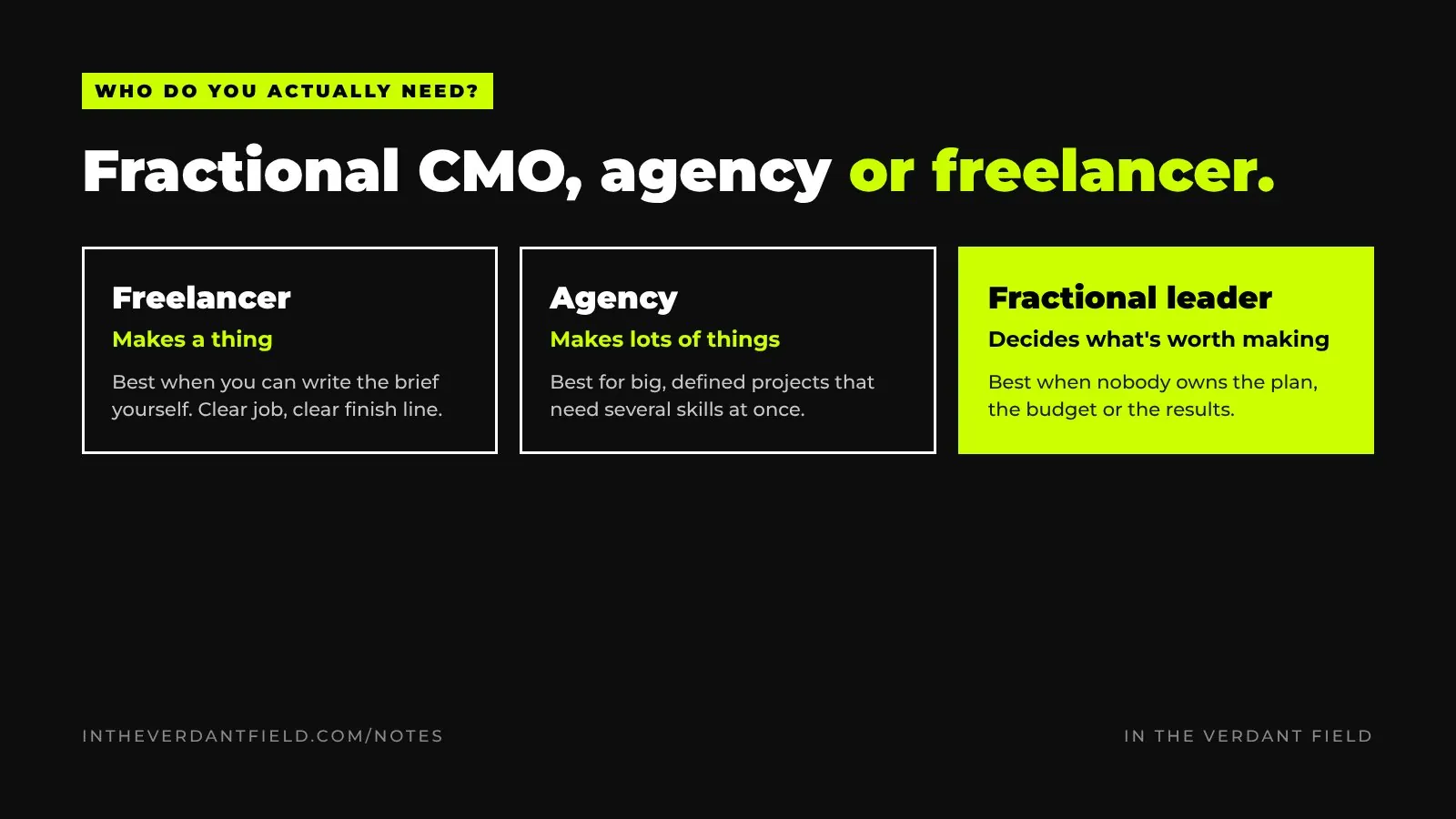 Comparison of a freelancer, an agency and a fractional leader: makes a thing, makes lots of things, decides what is worth making